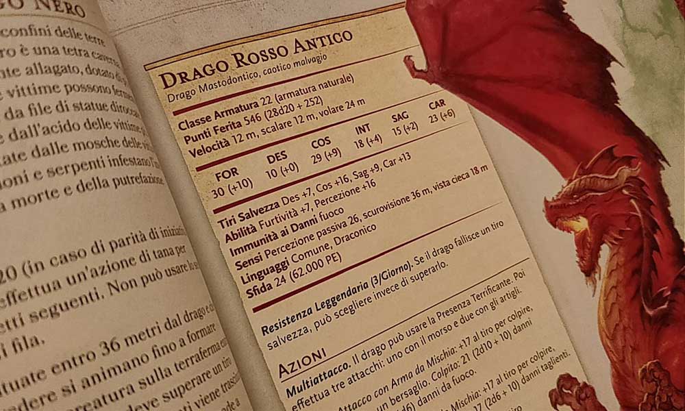 Dungeons & Dragons: Manuale dei Mostri - Un ottimo bestiario