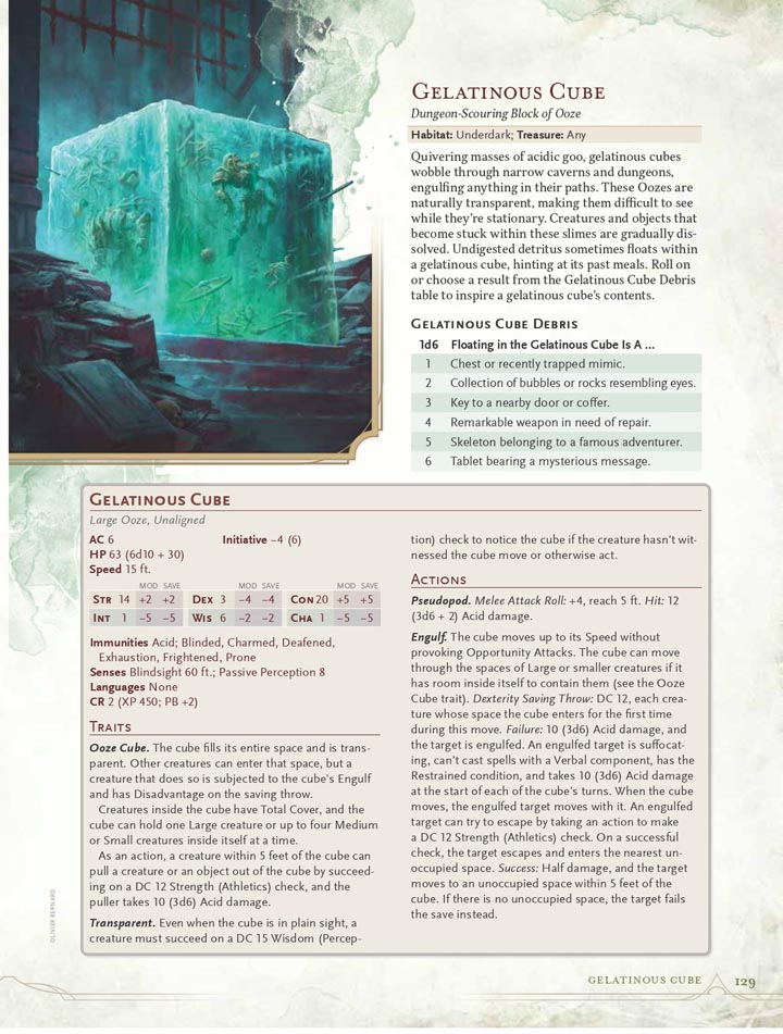 Una pagina del Monster Manual 2024