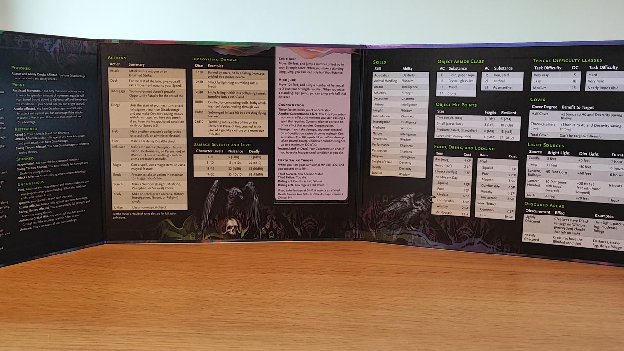 Ravenloft